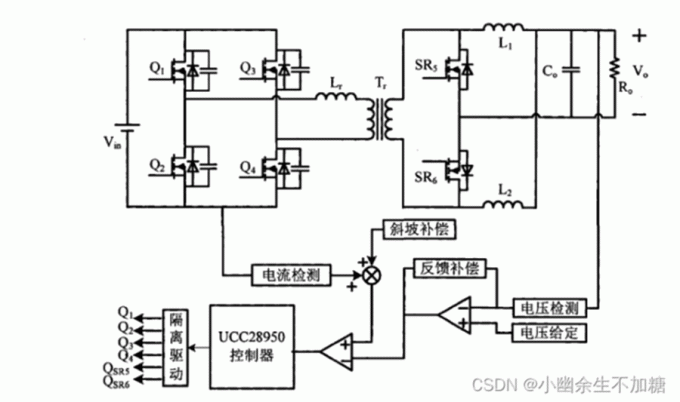 laatste bedrijfsnieuws over Verslag over de geïntegreerde ontwikkeling van batterijtesttechnologie en technologie voor tweerichtings-AC/DC-omvormers  6